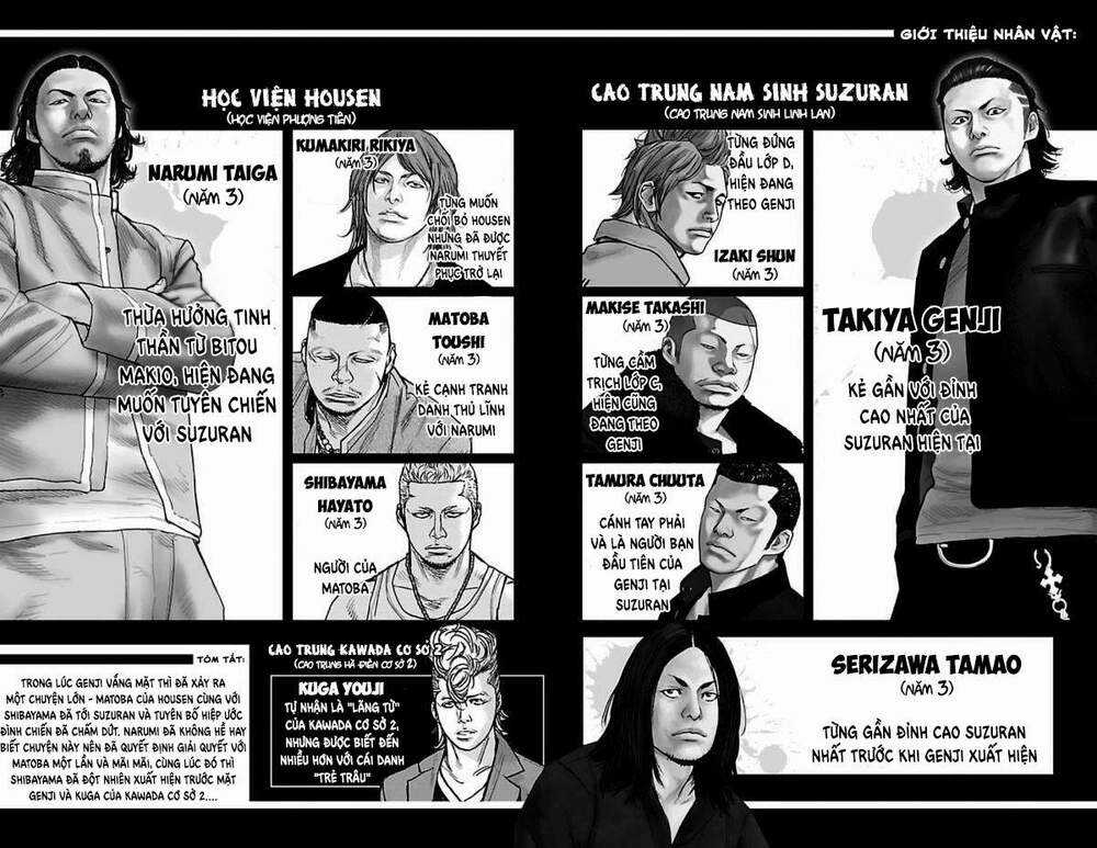 Crows Zero 2 Chapter 18 trang 2