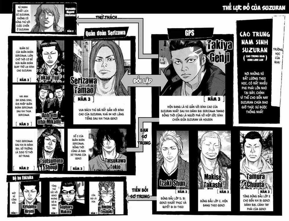 Crows Zero 2 Chapter 23 trang 3