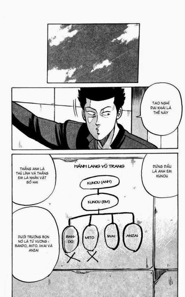 Crows Chapter 13 trang 12