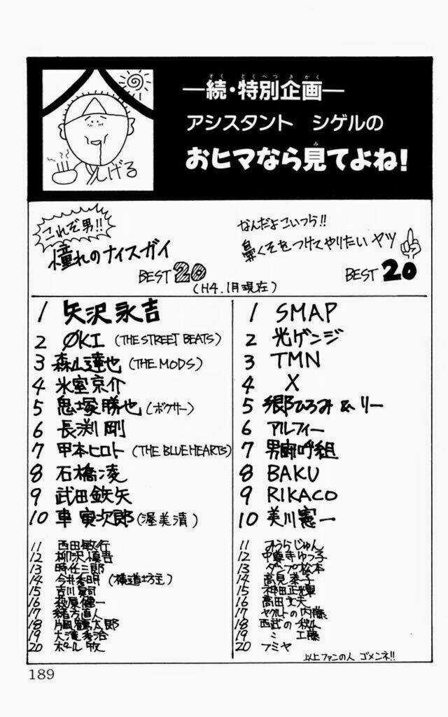 Crows Chapter 18 trang 59