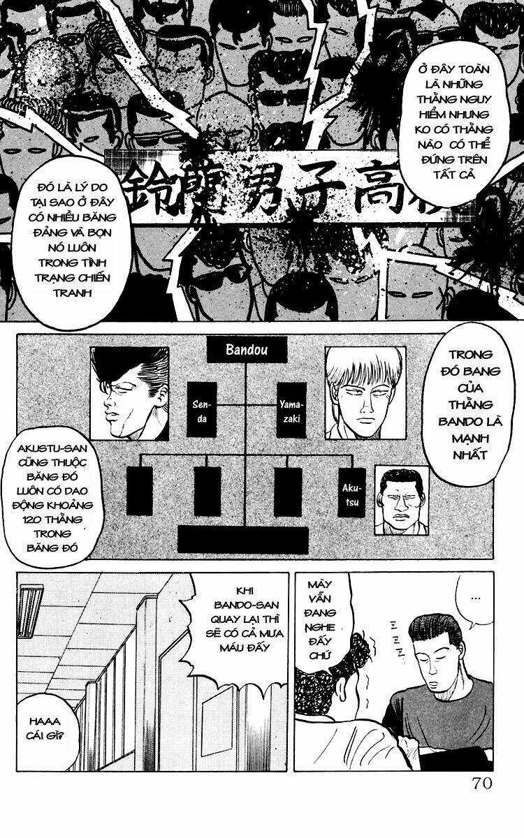 Crows Chapter 2 trang 9