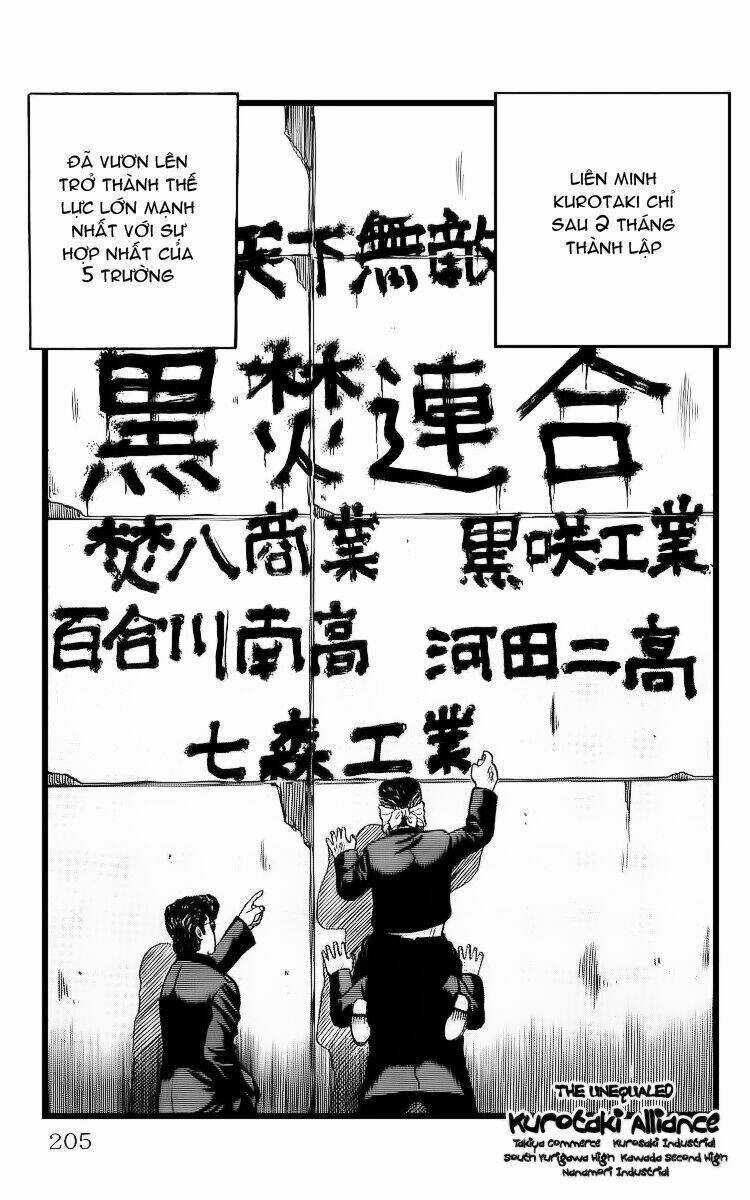 Crows Chapter 29 trang 25