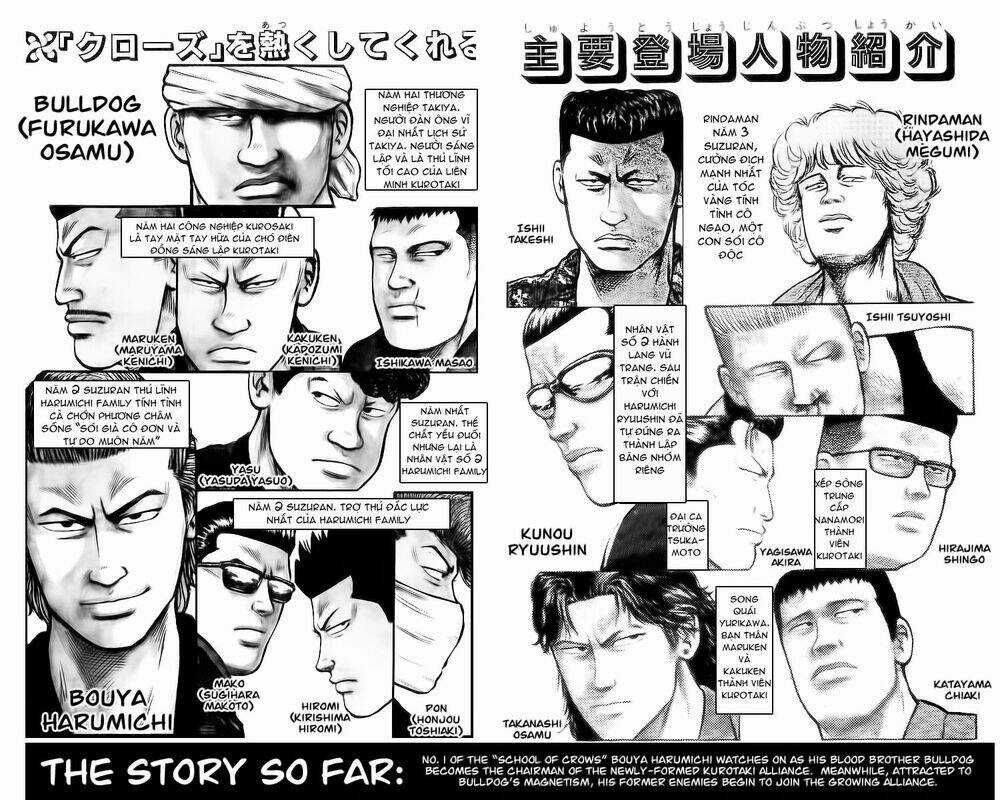 Crows Chapter 29 trang 28