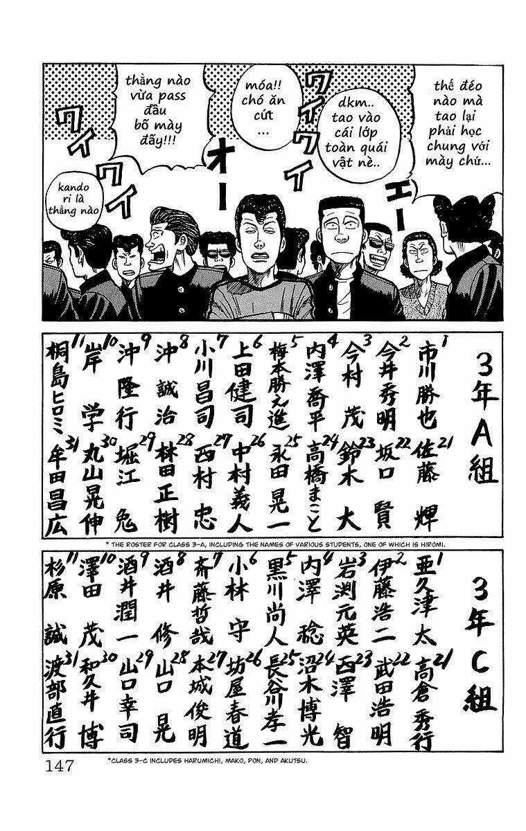 Crows Chapter 56 trang 5