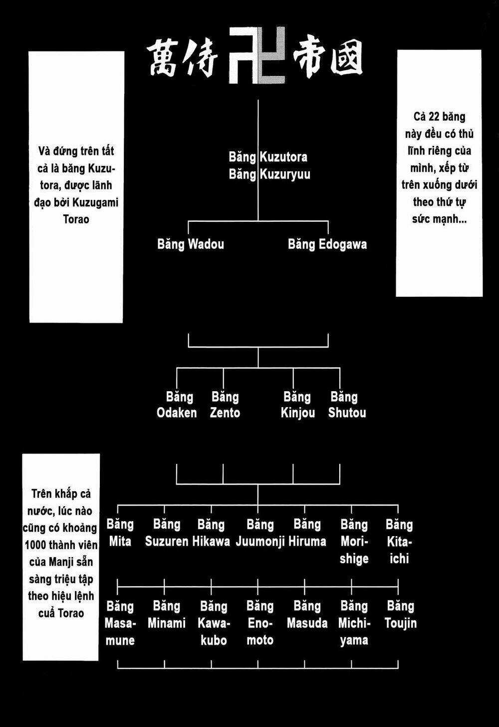 Crows Chapter 89 trang 9