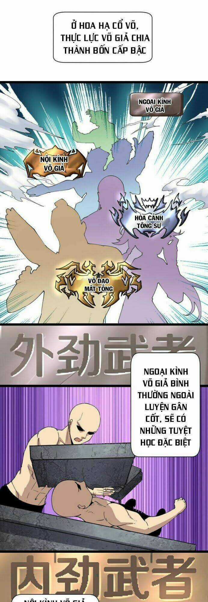 Cửa Hàng Đào Bảo Thông Tam Giới Chapter 12 trang 3