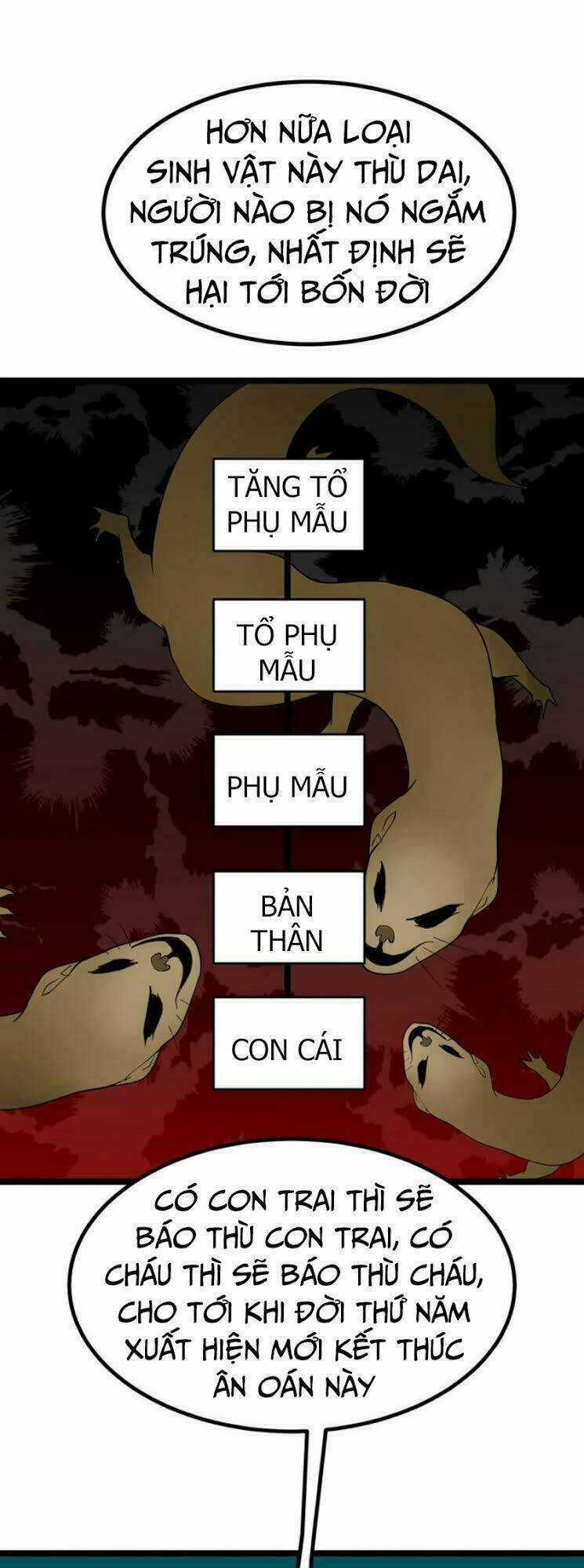 Cửa Hàng Đào Bảo Thông Tam Giới Chapter 7 trang 43