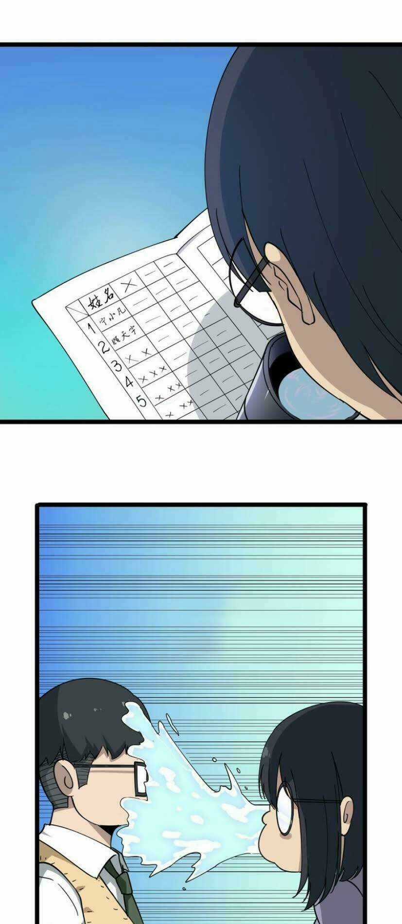 Cửa Hàng Đào Bảo Thông Tam Giới Chapter 9 trang 9