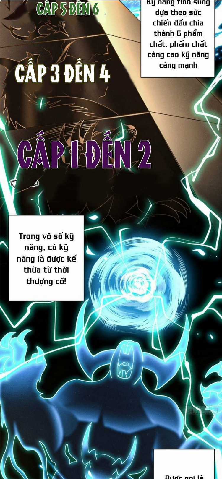 Cửa Hàng Sủng Thú Siêu Thần Chapter 4 trang 32