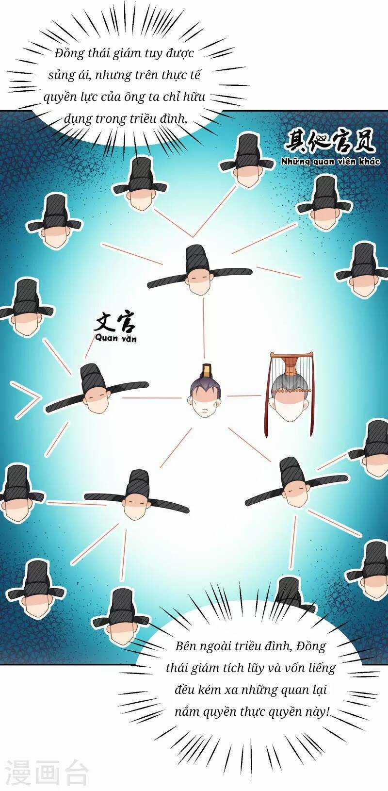 Cực Phẩm Cuồng Tể Chapter 81 trang 14