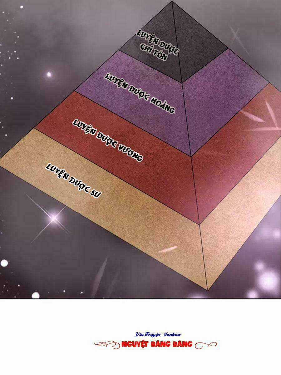 Cực Phẩm Phế Vật Tiểu Thư Chapter 10 trang 34