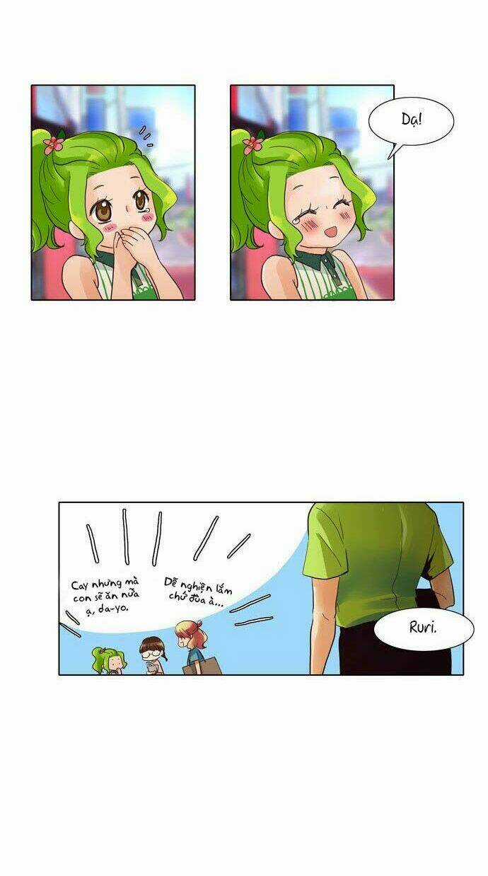 Cưng À! Chỉ Có Anh Không Biết Thôi! Chapter 15 trang 16