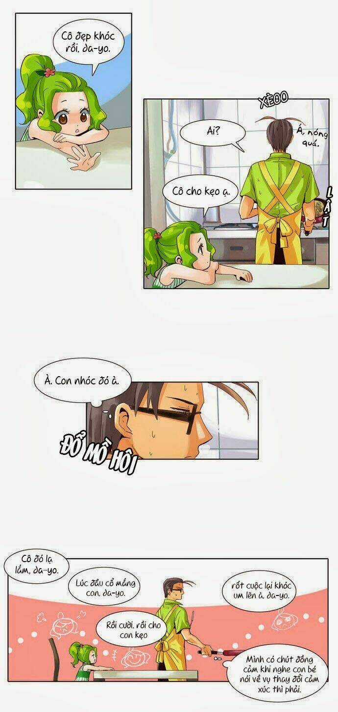 Cưng À! Chỉ Có Anh Không Biết Thôi! Chapter 15 trang 22