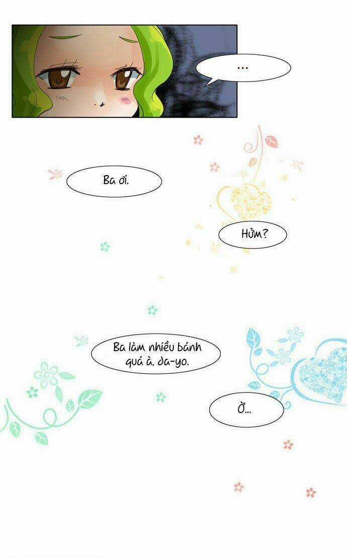 Cưng À! Chỉ Có Anh Không Biết Thôi! Chapter 15 trang 26