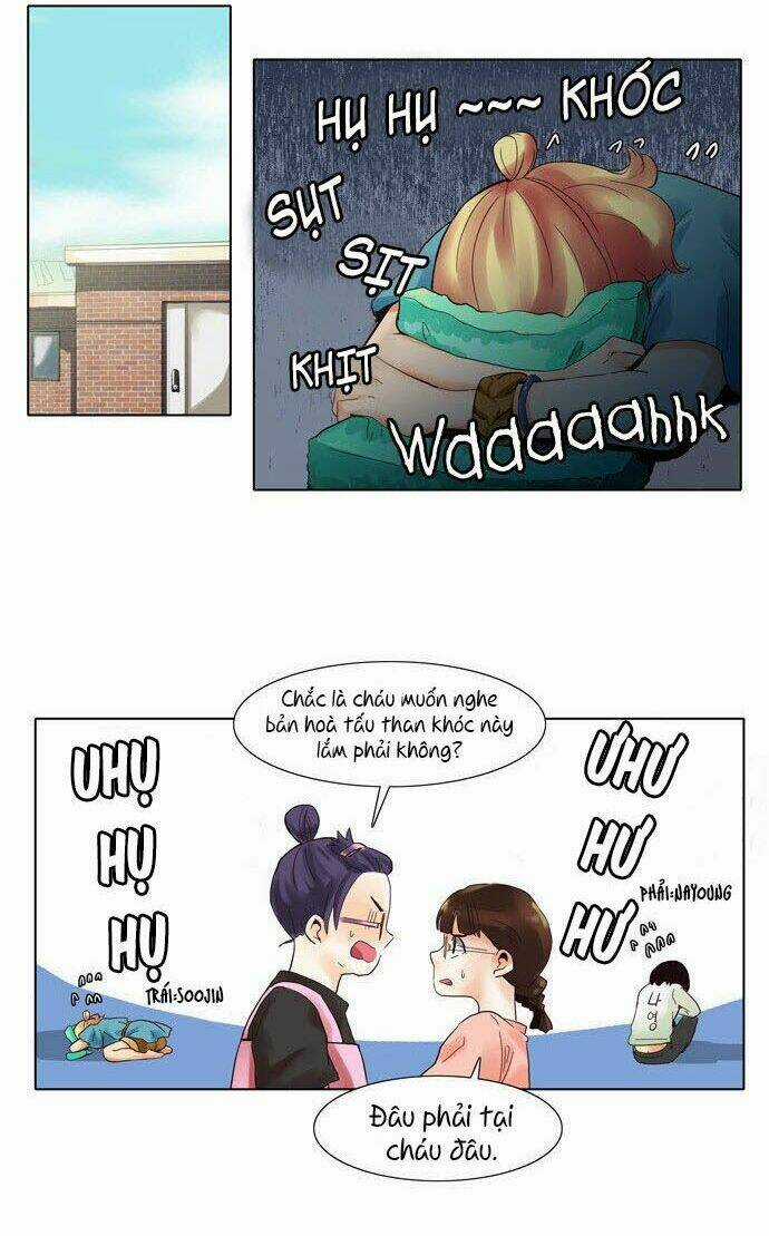 Cưng À! Chỉ Có Anh Không Biết Thôi! Chapter 15 trang 27