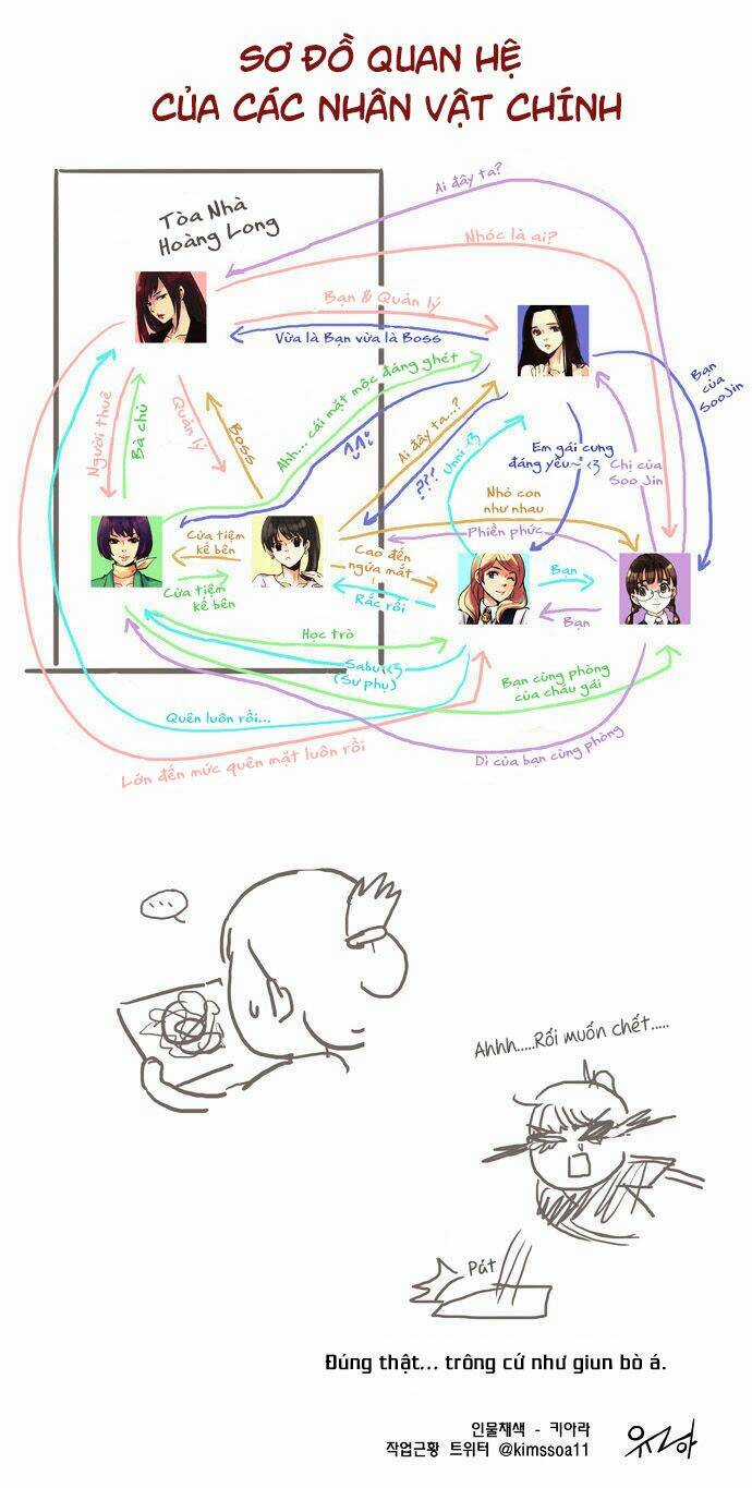 Cưng À! Chỉ Có Anh Không Biết Thôi! Chapter 37 trang 22