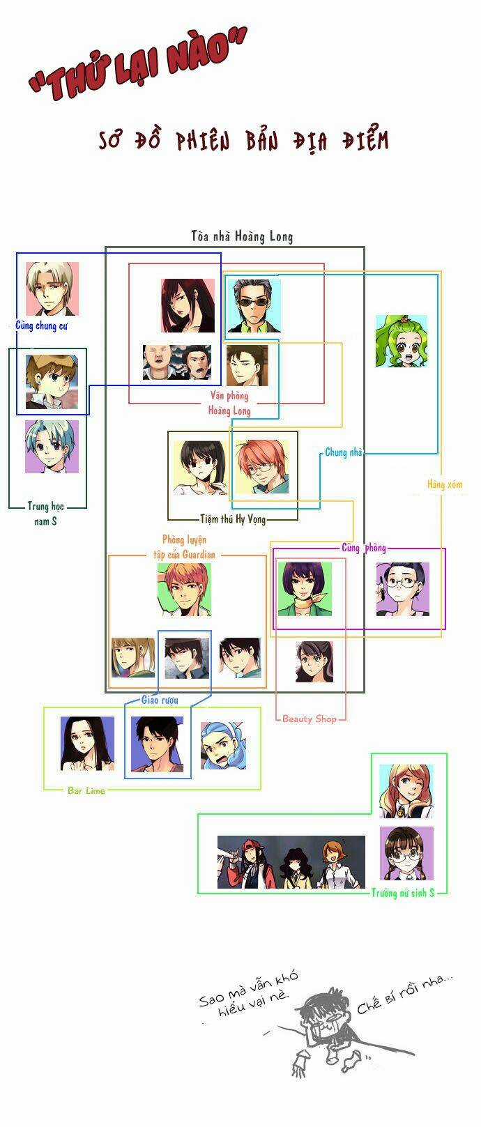 Cưng À! Chỉ Có Anh Không Biết Thôi! Chapter 37 trang 23