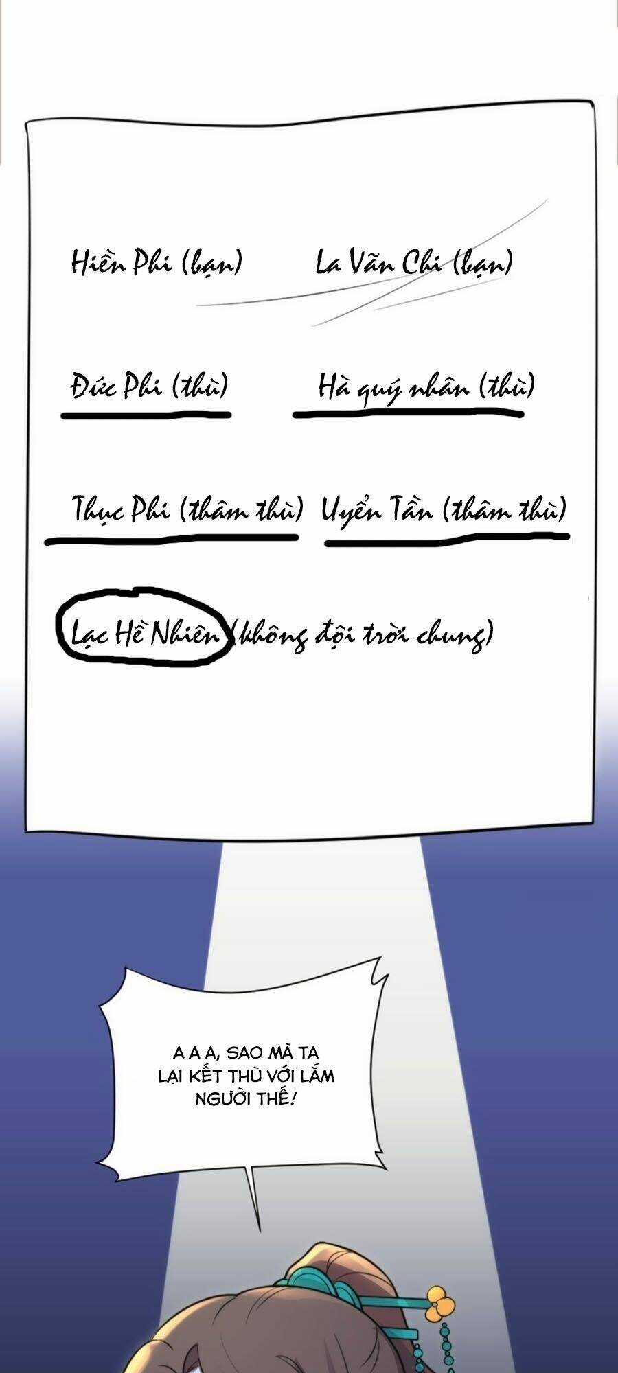 Cung Đấu Live Chapter 41 trang 2