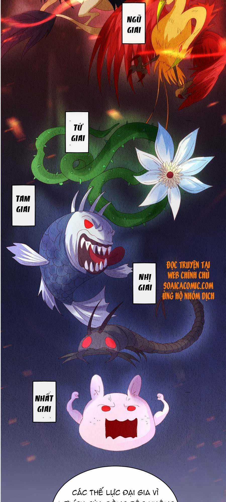 Cùng Ngự Thần Thú Báo Thù Chapter 10 trang 15