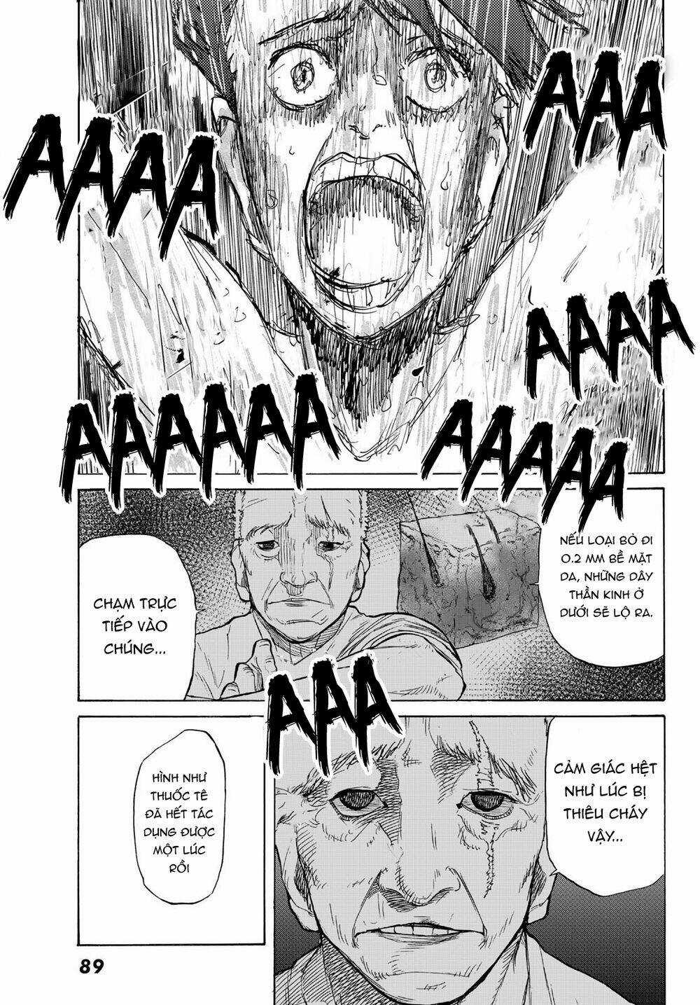 Cuộc Báo Thù: Sáu Kẻ Vác Trên Mình Cây Thập Tự Giá Chapter 5 trang 17