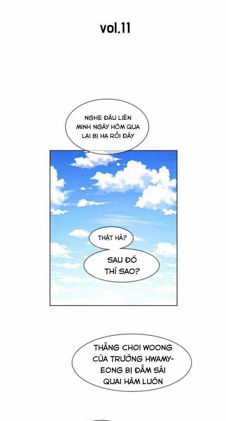 Cuộc Chiến Băng Đảng Chapter 11 trang 7