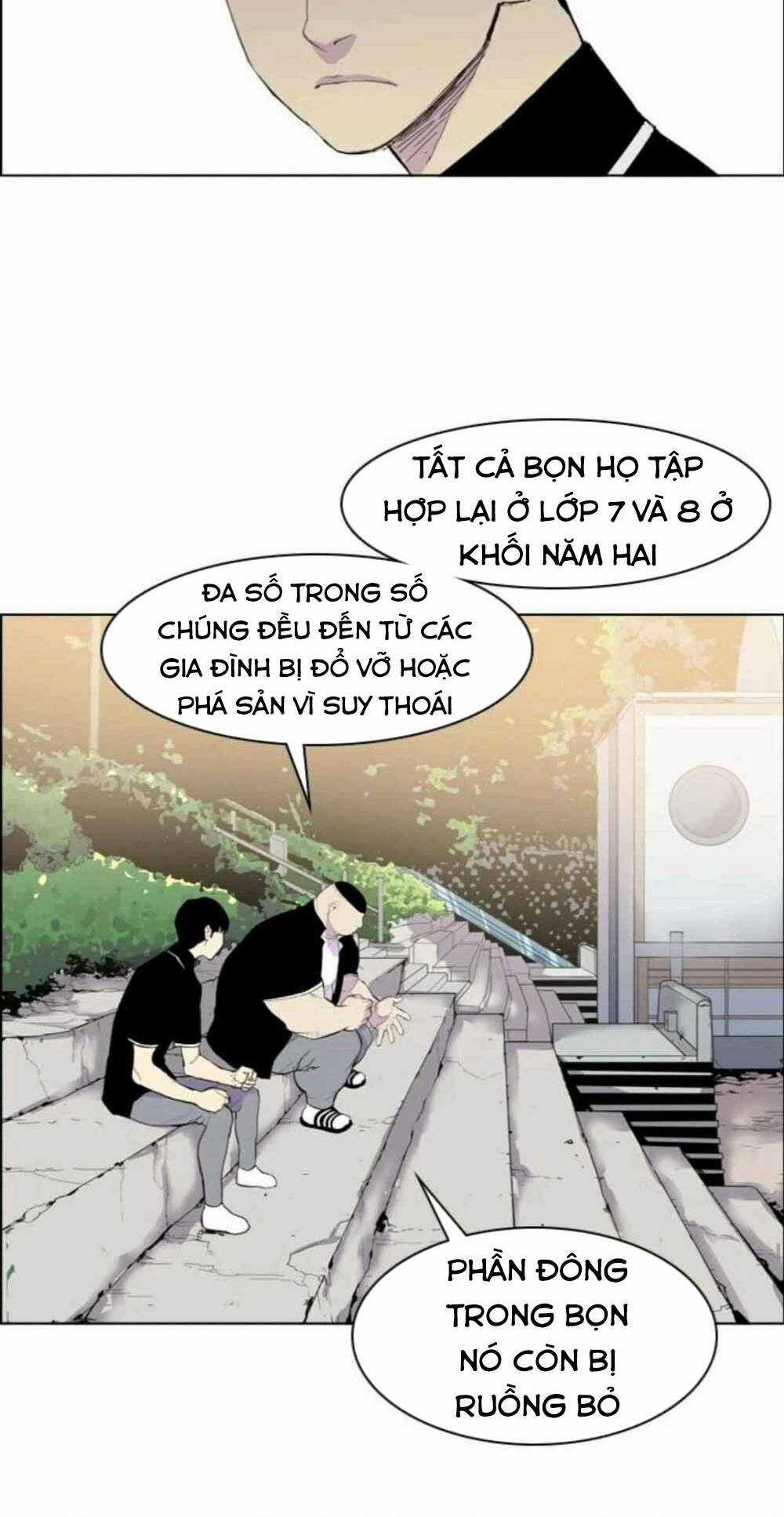 Cuộc Chiến Băng Đảng Chapter 6 trang 39