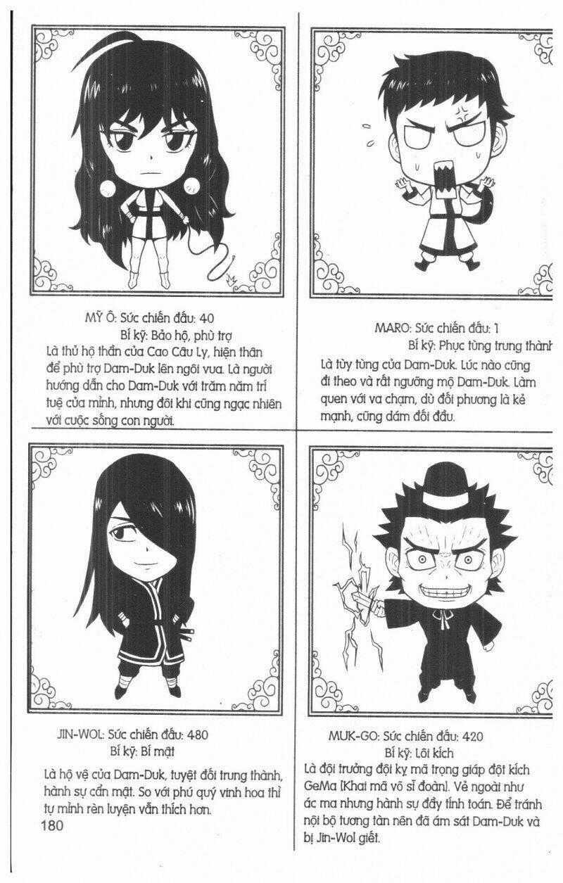 Cuộc Chiến Quyền Lực Chapter 1 trang 179