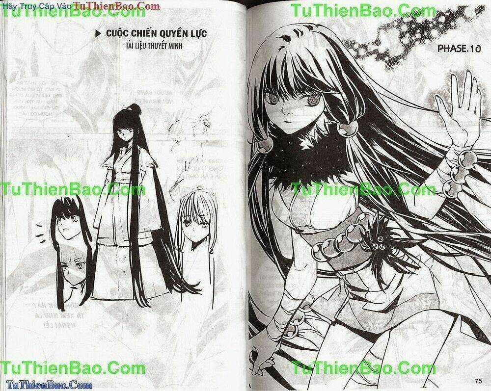 Cuộc Chiến Quyền Lực Chapter 2 trang 36