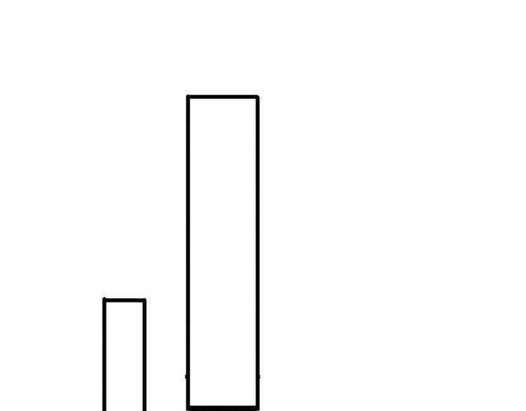 Cuộc Chiến Tình Yêu Chapter 19 trang 30