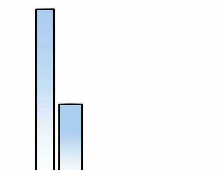Cuộc Chiến Tình Yêu Chapter 26 trang 8