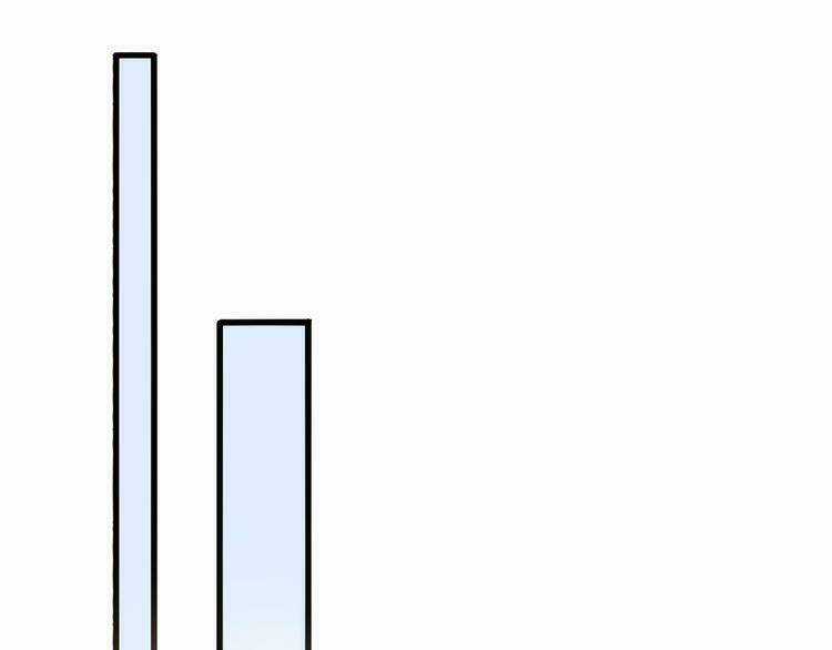 Cuộc Chiến Tình Yêu Chapter 28 trang 92