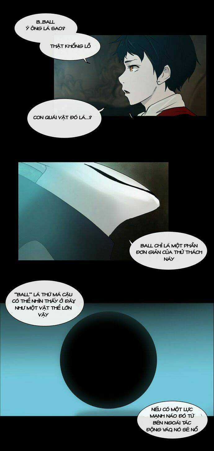 Cuộc Chiến Trong Tòa Tháp - Tower Of God Chapter 1 trang 34