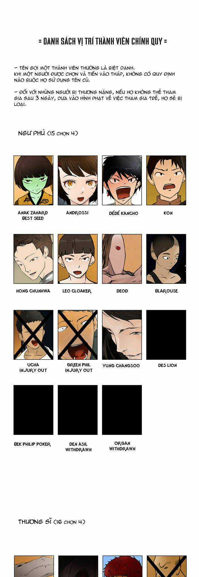 Cuộc Chiến Trong Tòa Tháp - Tower Of God Chapter 29 trang 31