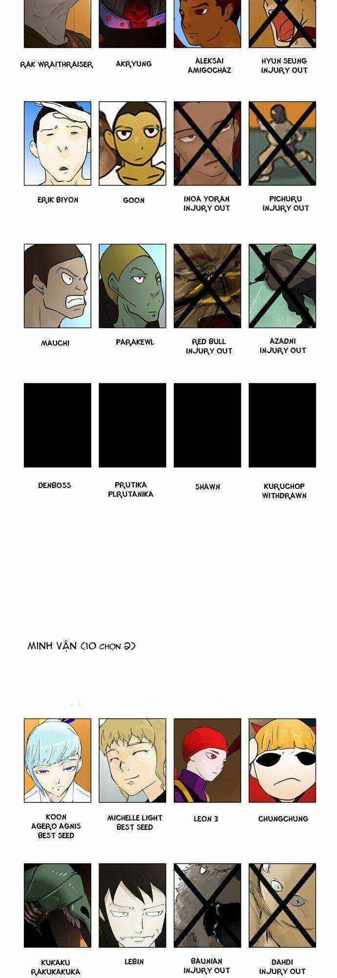 Cuộc Chiến Trong Tòa Tháp - Tower Of God Chapter 29 trang 32