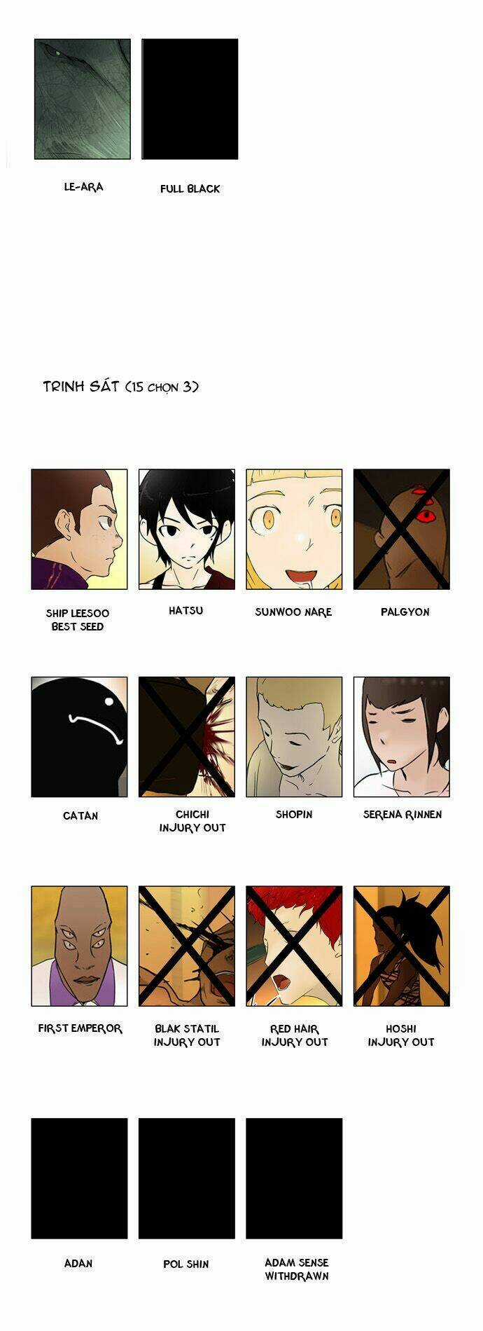 Cuộc Chiến Trong Tòa Tháp - Tower Of God Chapter 29 trang 33