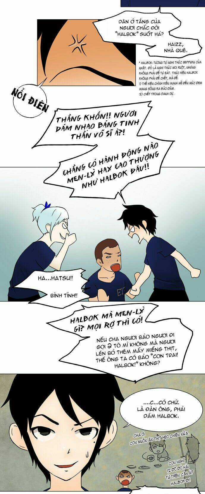 Cuộc Chiến Trong Tòa Tháp - Tower Of God Chapter 30 trang 19