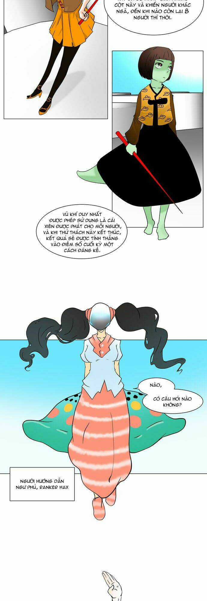 Cuộc Chiến Trong Tòa Tháp - Tower Of God Chapter 31 trang 12