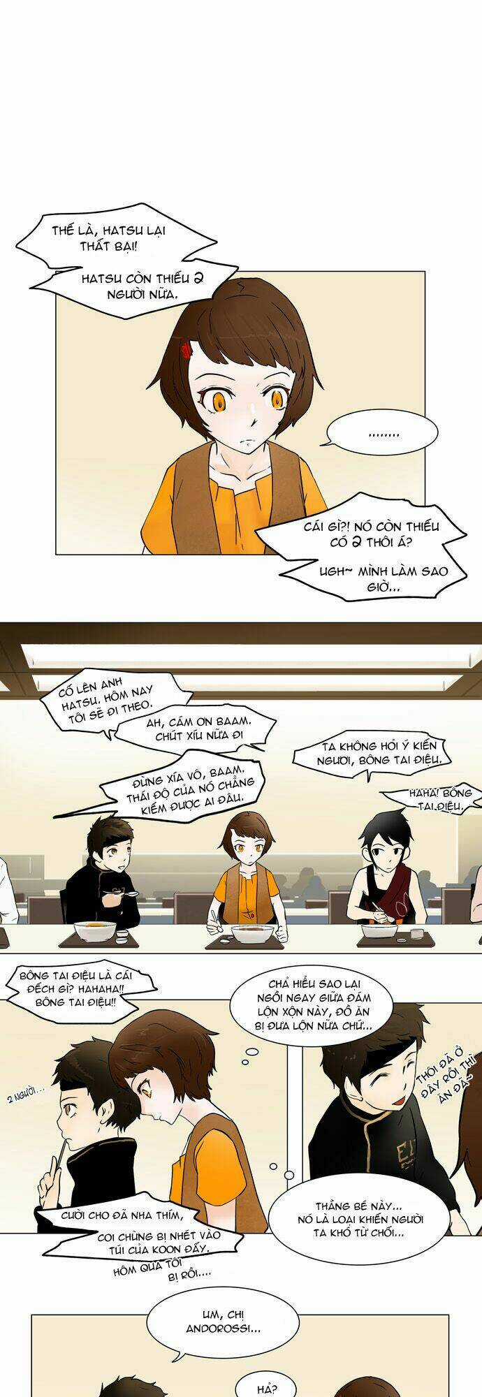 Cuộc Chiến Trong Tòa Tháp - Tower Of God Chapter 31 trang 5