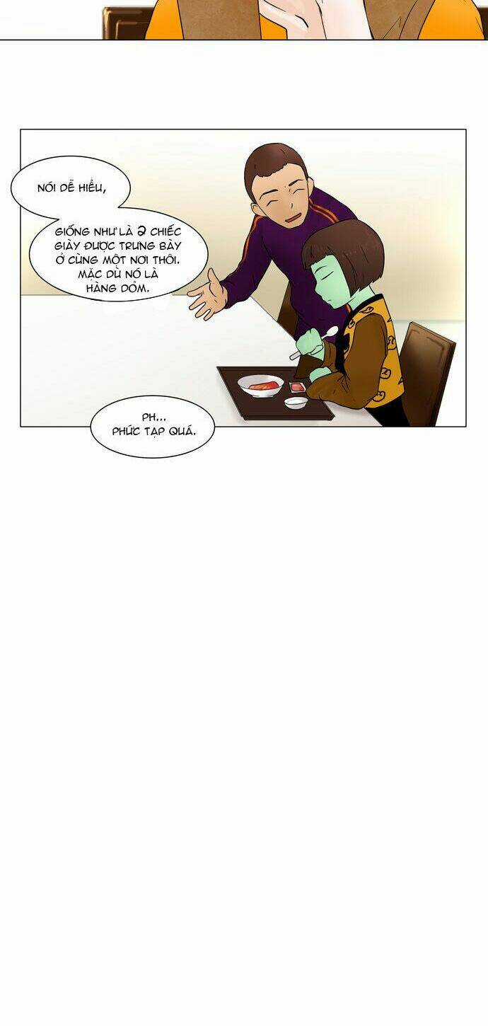 Cuộc Chiến Trong Tòa Tháp - Tower Of God Chapter 31 trang 9