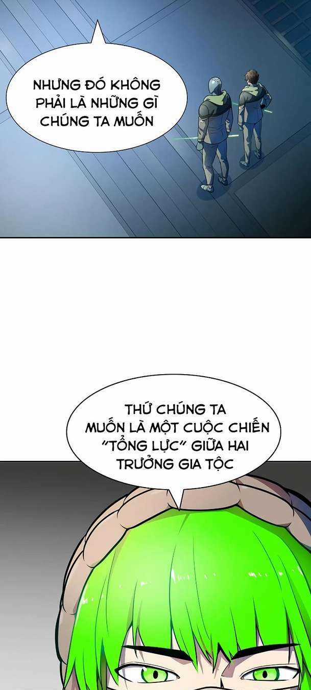 Cuộc Chiến Trong Tòa Tháp - Tower Of God Chapter 570 trang 42