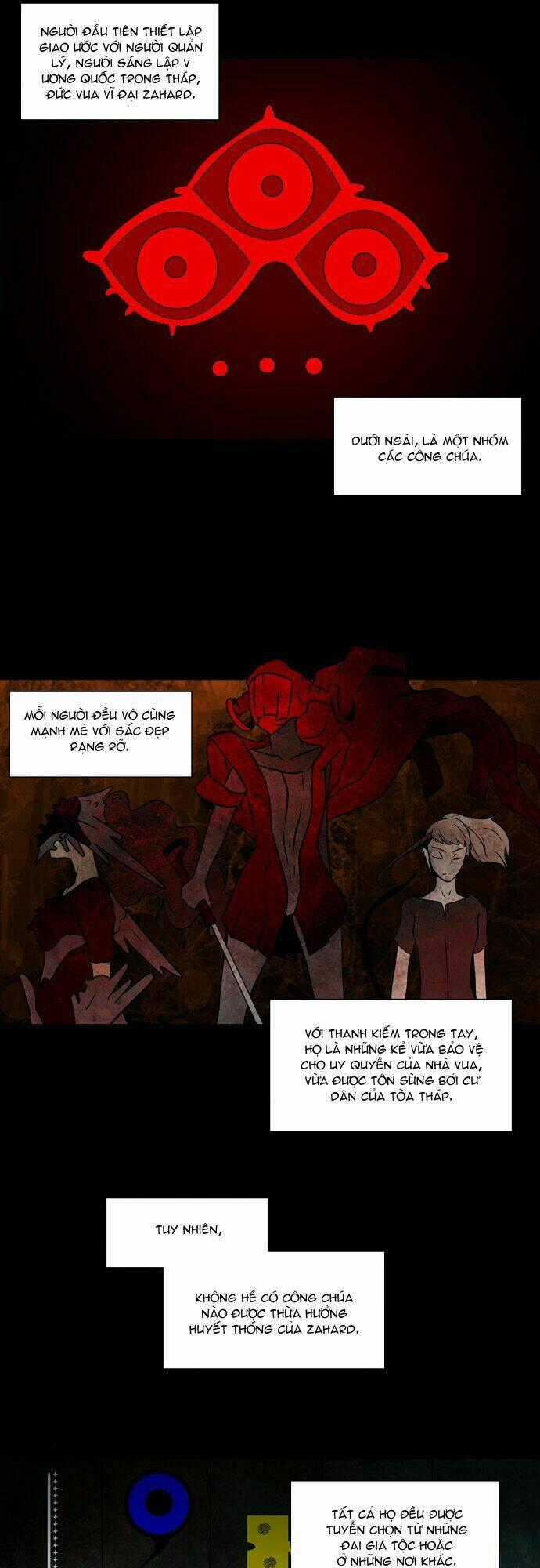 Cuộc Chiến Trong Tòa Tháp Chapter 33 trang 1