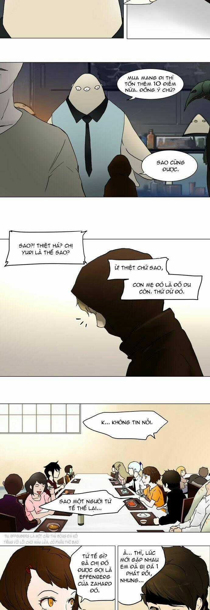 Cuộc Chiến Trong Tòa Tháp Chapter 35 trang 1