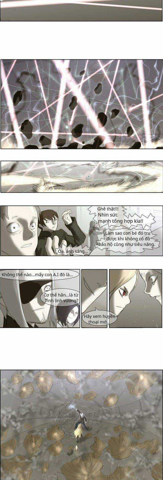 Cuộc Chiến Với Quái Vật Tại Kỷ Nguyên 430 Chapter 15 trang 9