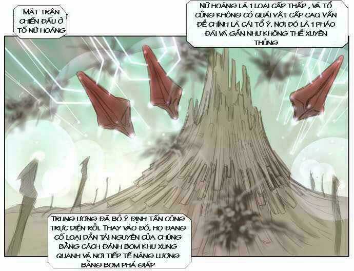 Cuộc Chiến Với Quái Vật Tại Kỷ Nguyên 430 Chapter 2 trang 2