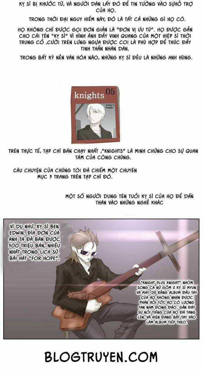 Cuộc Chiến Với Quái Vật Tại Kỷ Nguyên 430 Chapter 6 trang 2