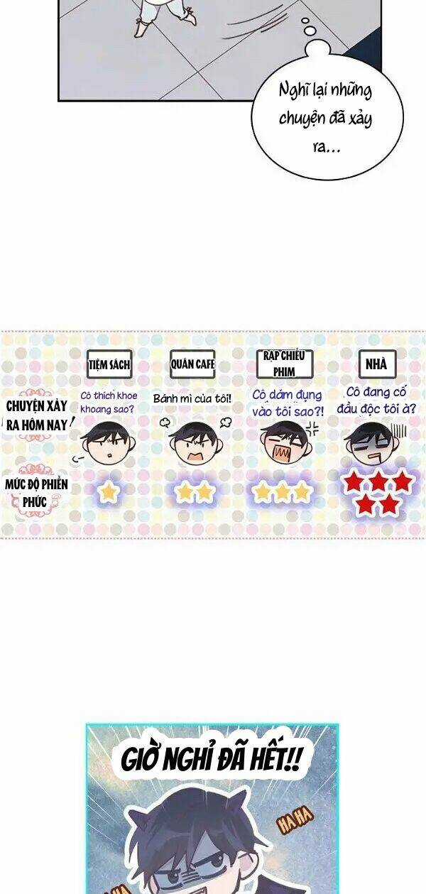 Cuộc Hôn Nhân Bất Khả Thi Chapter 18 trang 21