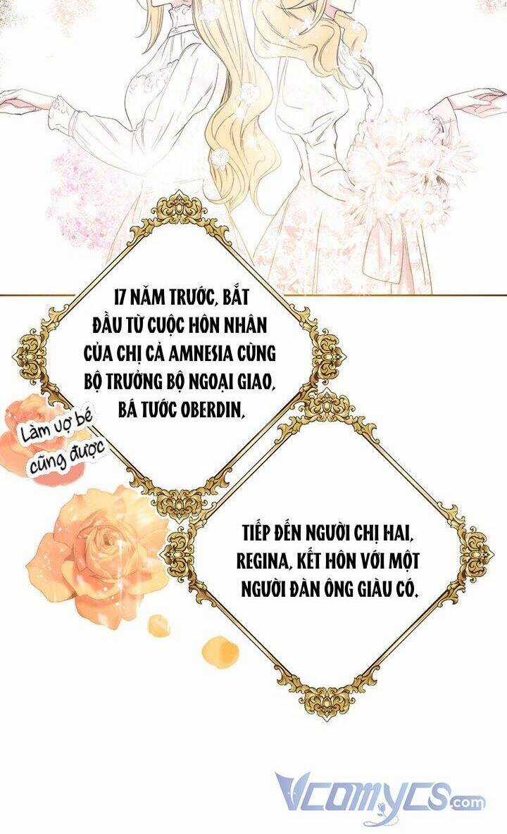 Cuộc Hôn Nhân Hoàng Gia Chapter 2 trang 37