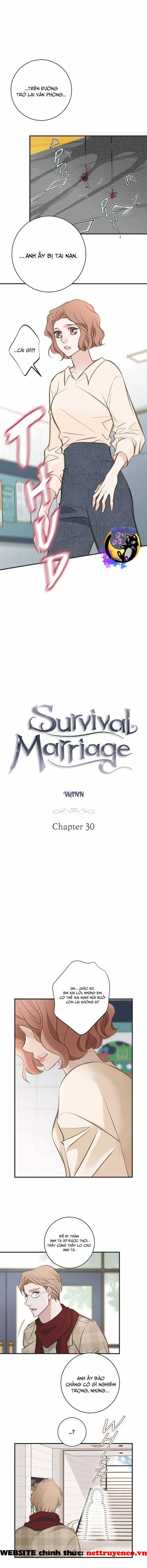 CUỘC HÔN NHÂN SỐNG CÒN Chapter 30 trang 0