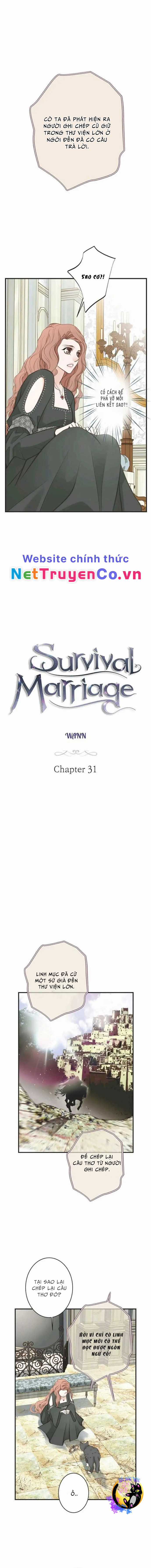 CUỘC HÔN NHÂN SỐNG CÒN Chapter 31 trang 0