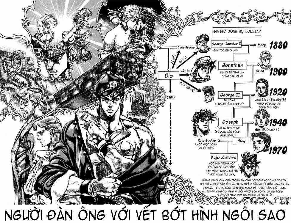 Cuộc Phiêu Lưu Bí Ẩn Chapter 117 trang 0